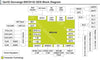 BSC9132QDS BSC9132 Microprocessor Development System